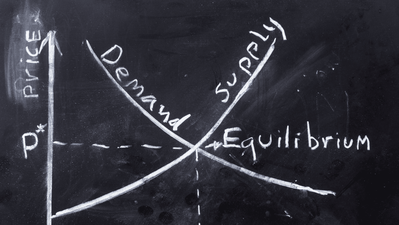 16:9 crop supply, demand chart