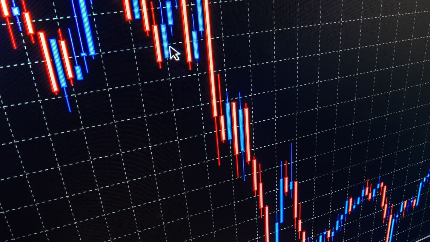 Profit decline Markets indices markets (Shutterstock)