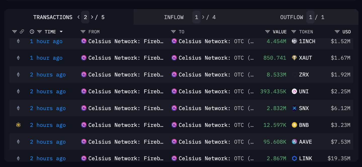 Celsius altcoin transfers (Arkham Intelligence)