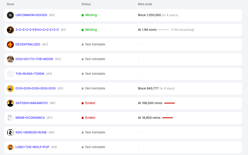 Screen grab from the website Ordiscan's page for tracking Runes, showing the names of the first 10 runes minted. (Ordiscan)