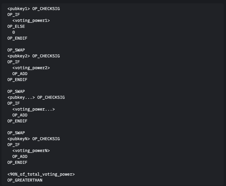 Example of "reserve script" used to control the disbursement of funds from Nomic's decentralized custody, on the Bitcoin blockchain (Nomic)