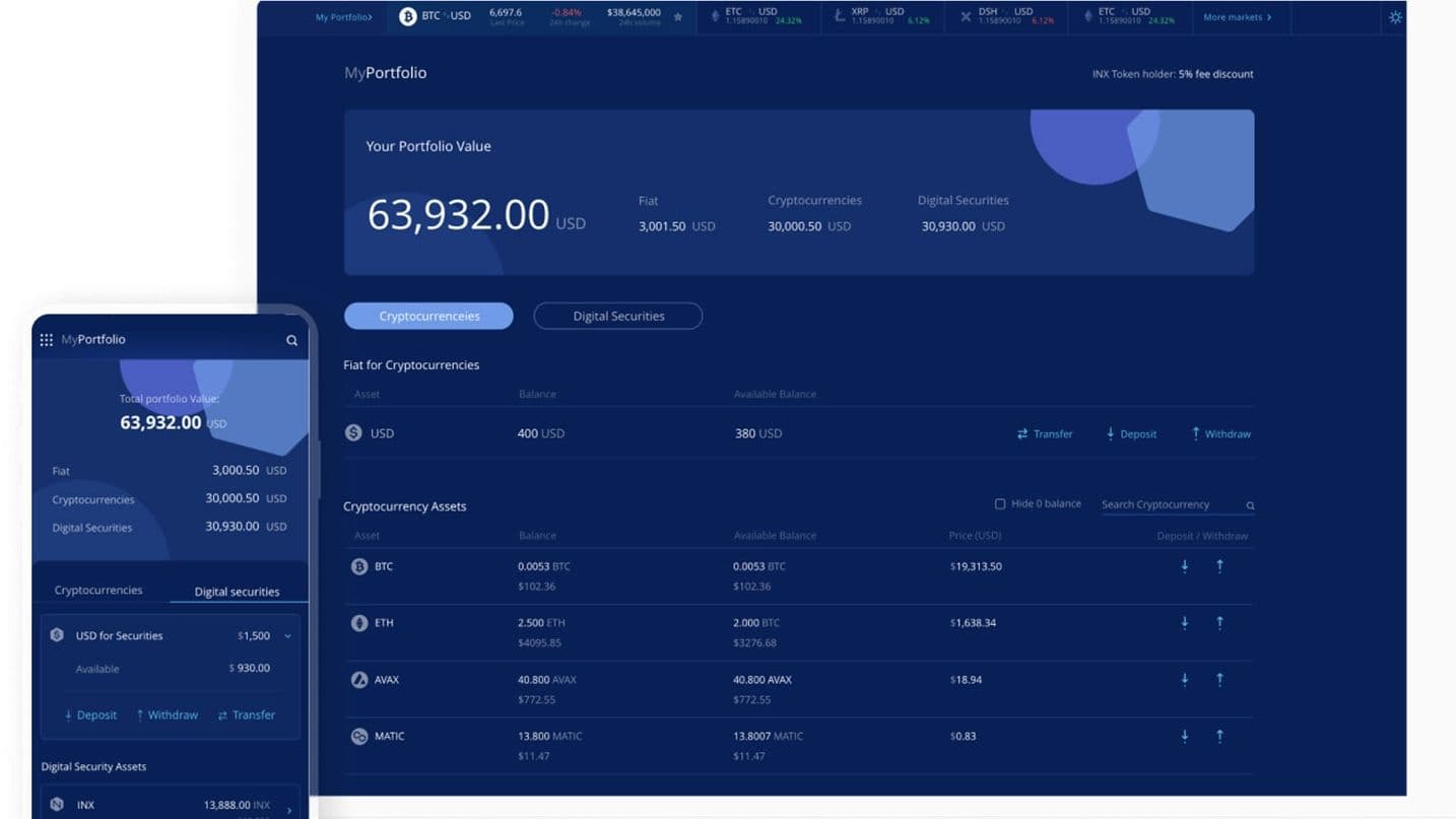 16:9 CROP: INX trading platform (INX)