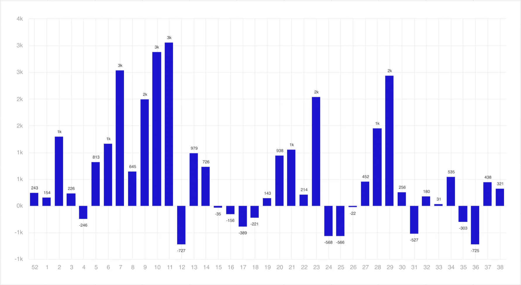 Fund flows for week-ending Sept. 20 (CoinShares/Bloomberg)