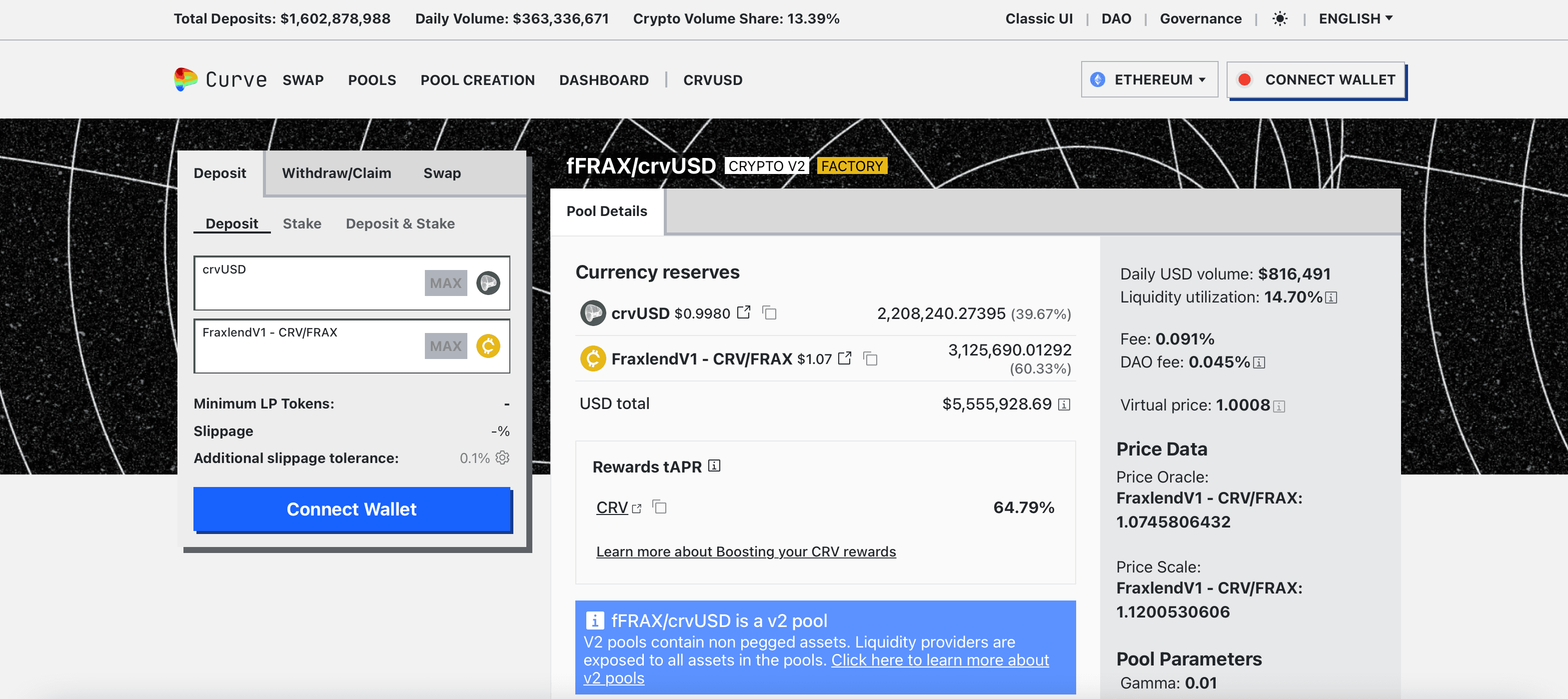 Curve's new pool dedicated to Fraxlend's CRV/FRAX market (Curve)