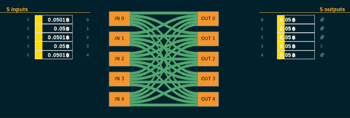 Samourai Whirlpool workings