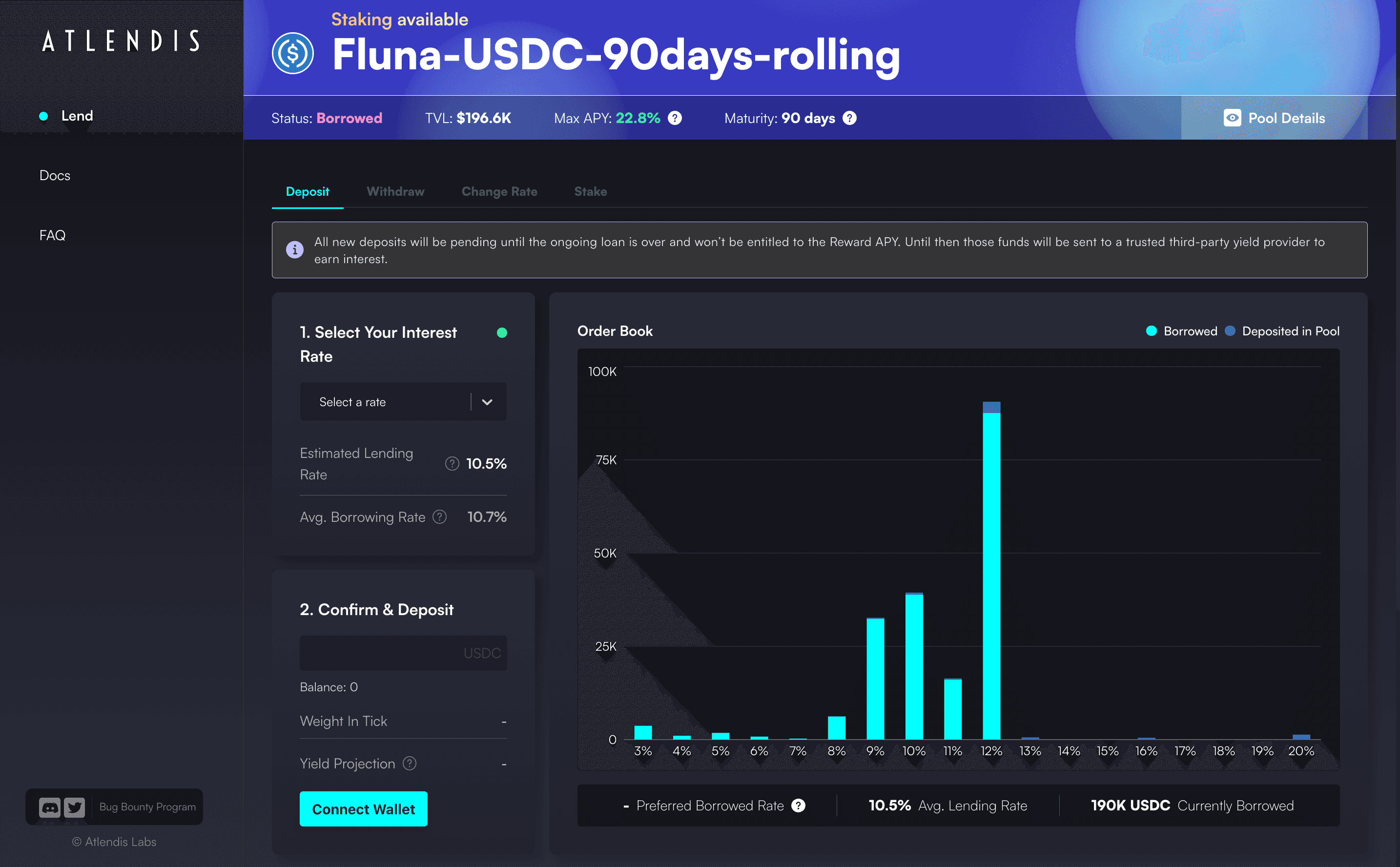 Atlendis Labs credit pool dashboard (Atlendis Labs)