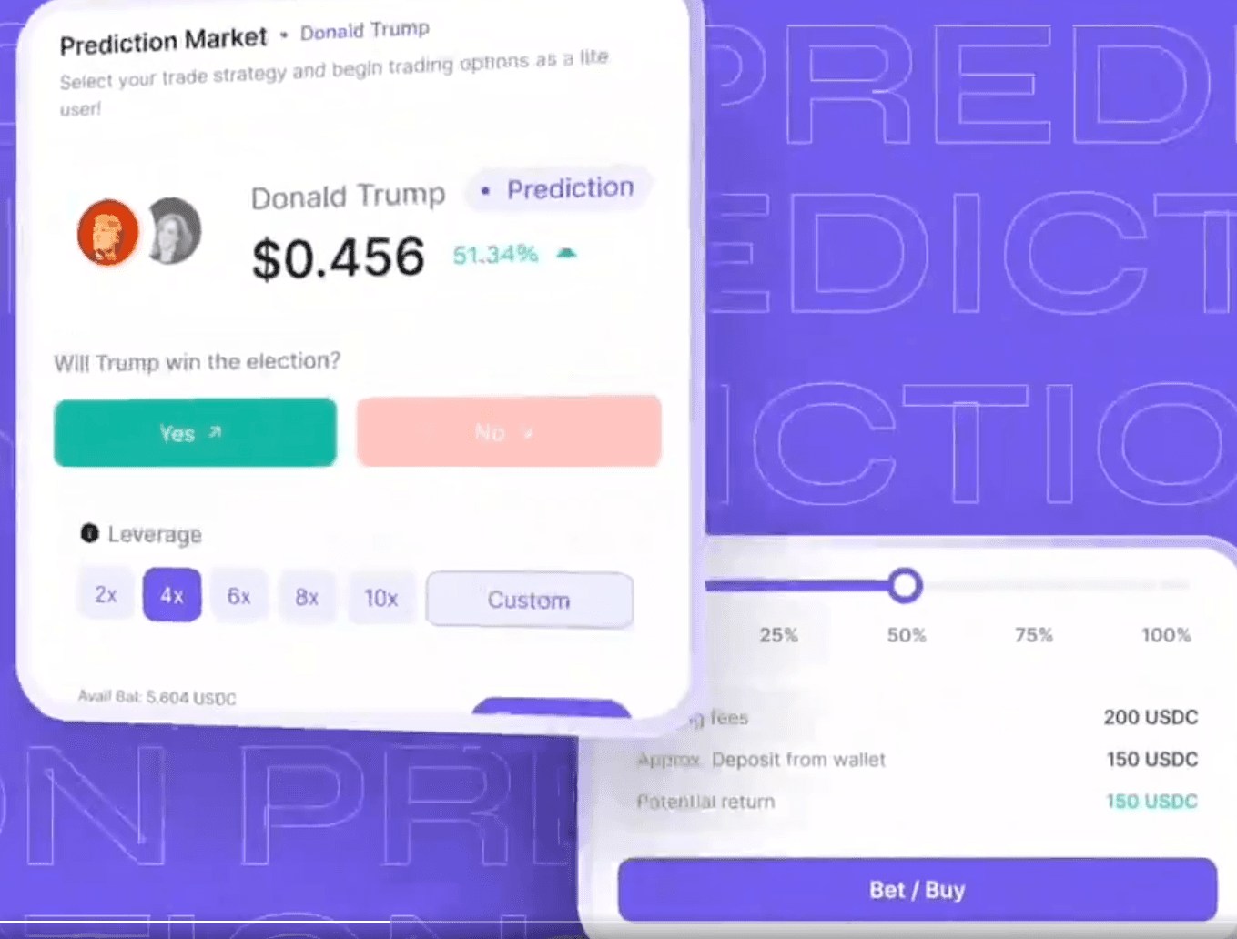 Screenshot from D8X demo video illustrating use of leverage on a Polymarket elections bet (D8X)