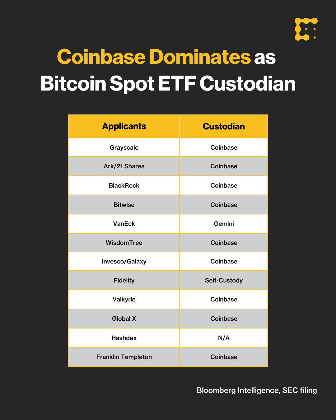 Crypto Custody (8).png