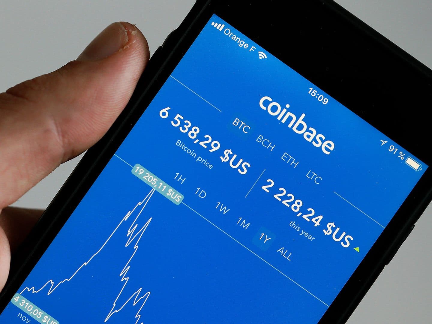 CDCROP: Coinbase Cryptocurrency Exchange Website (Chesnot/Getty Images)