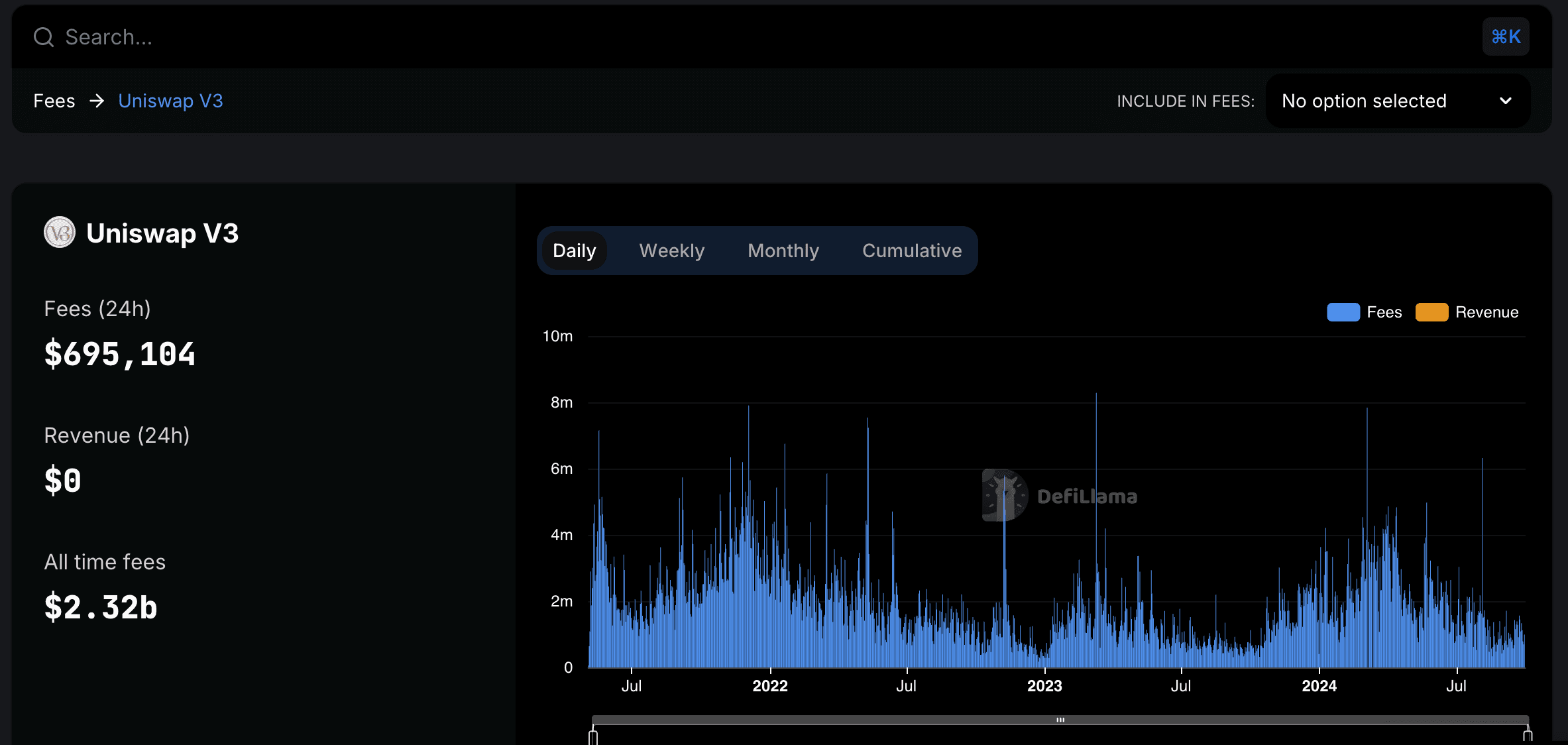 DeFi Llama September 30, 2024