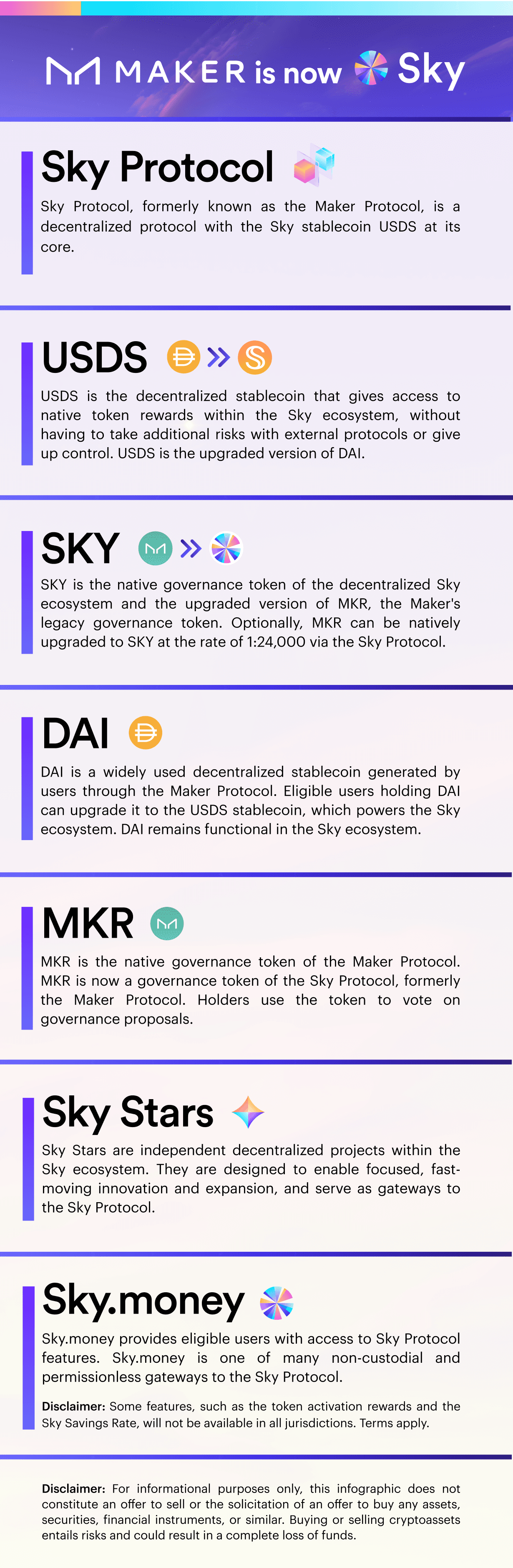 Sky and its tokens will exist parallelly with the old tokens (Sky)